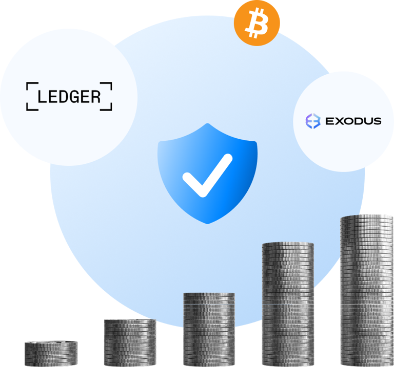 veilig in je eigen wallet